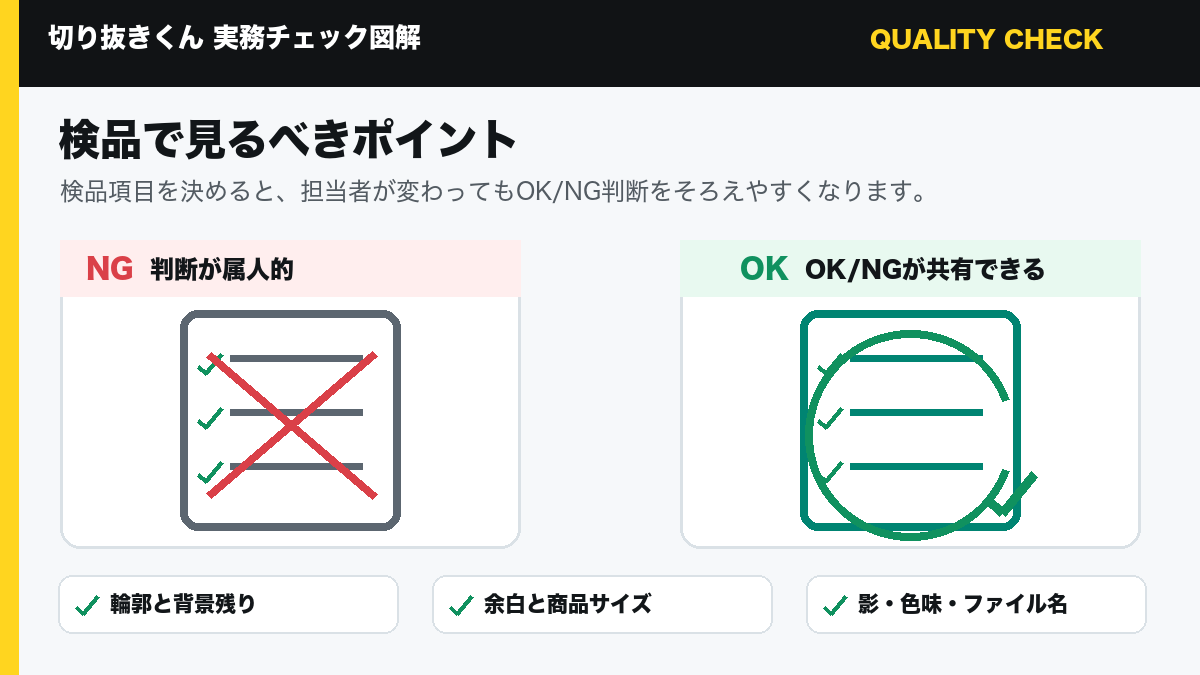 修正指示の前に確認する輪郭、背景、余白、影の検品観点